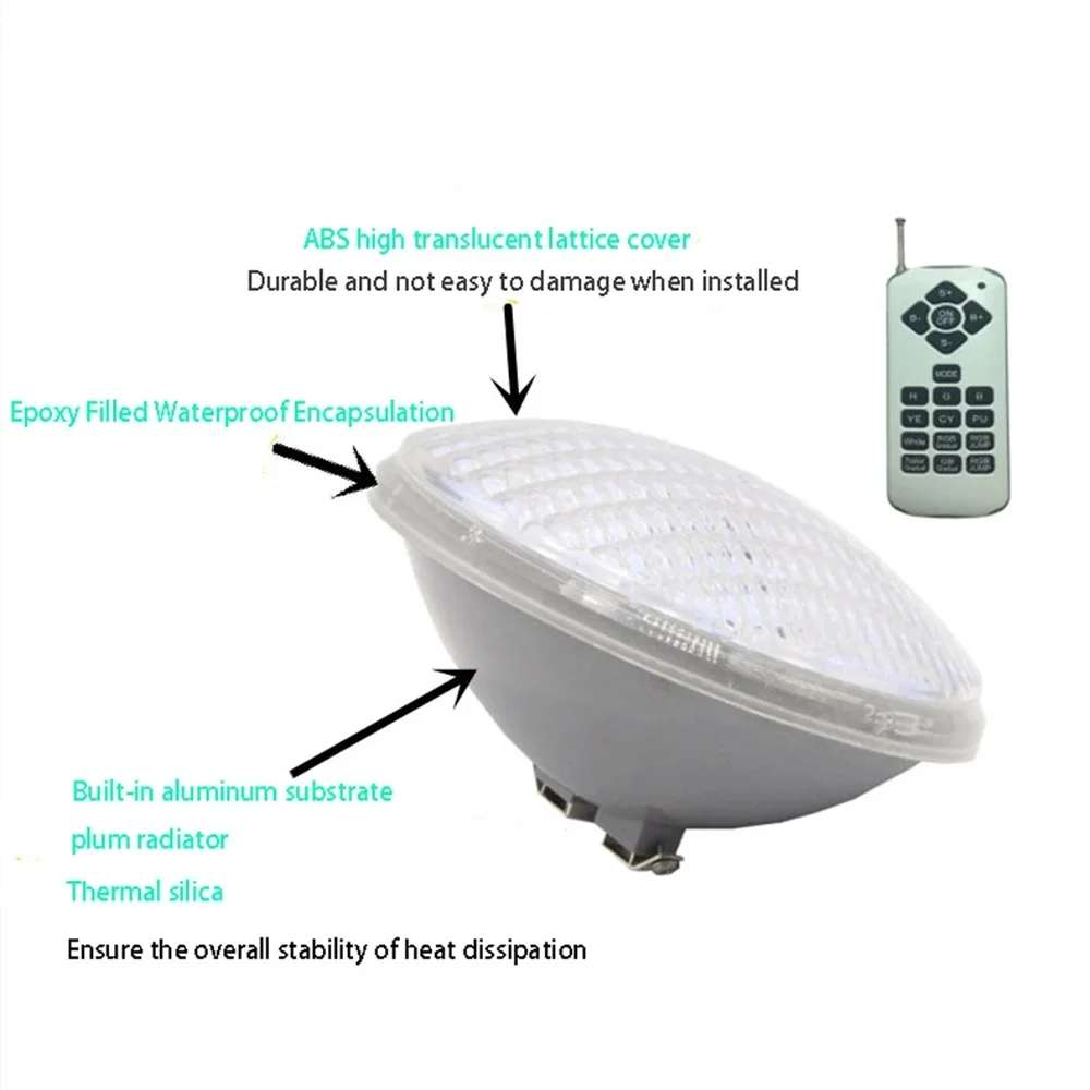 Lampy podwodne LED 18W 6W 9W 1 – Xy Spa & Wellness George Town Reviews recenzja i cena